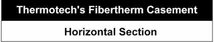 Title: Thermotech's Fibertherm Casement, Horizontal Section