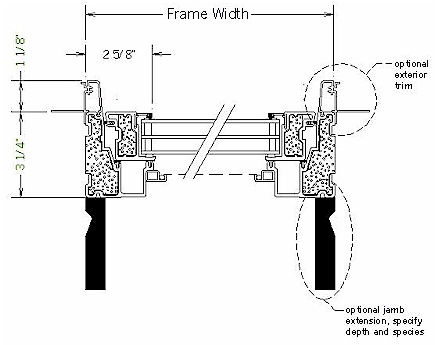 Graphic: Thermotech's Fibertherm Casement, Horizontal Section