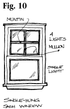 Fig. 10