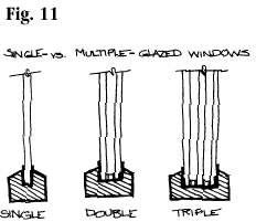 Fig. 11