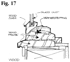 Fig. 17