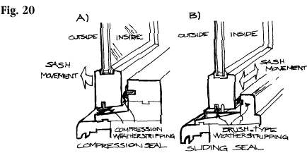 fig. 20