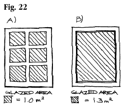 Fig. 22