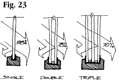 Fig. 23