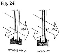 Fig. 24