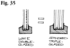 Fig. 35