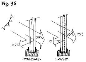 Fig. 36
