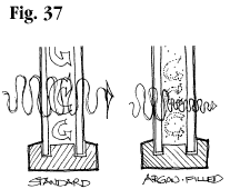 Fig. 37