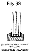 Fig. 38