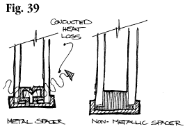 Fig. 39
