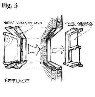 Fig. 3 - Replace