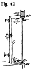 Fig. 42