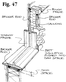 Fig. 47