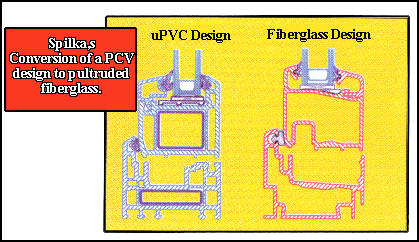 Graphic: Spilka's Conversion of a PCV design to pultruded fiberglass